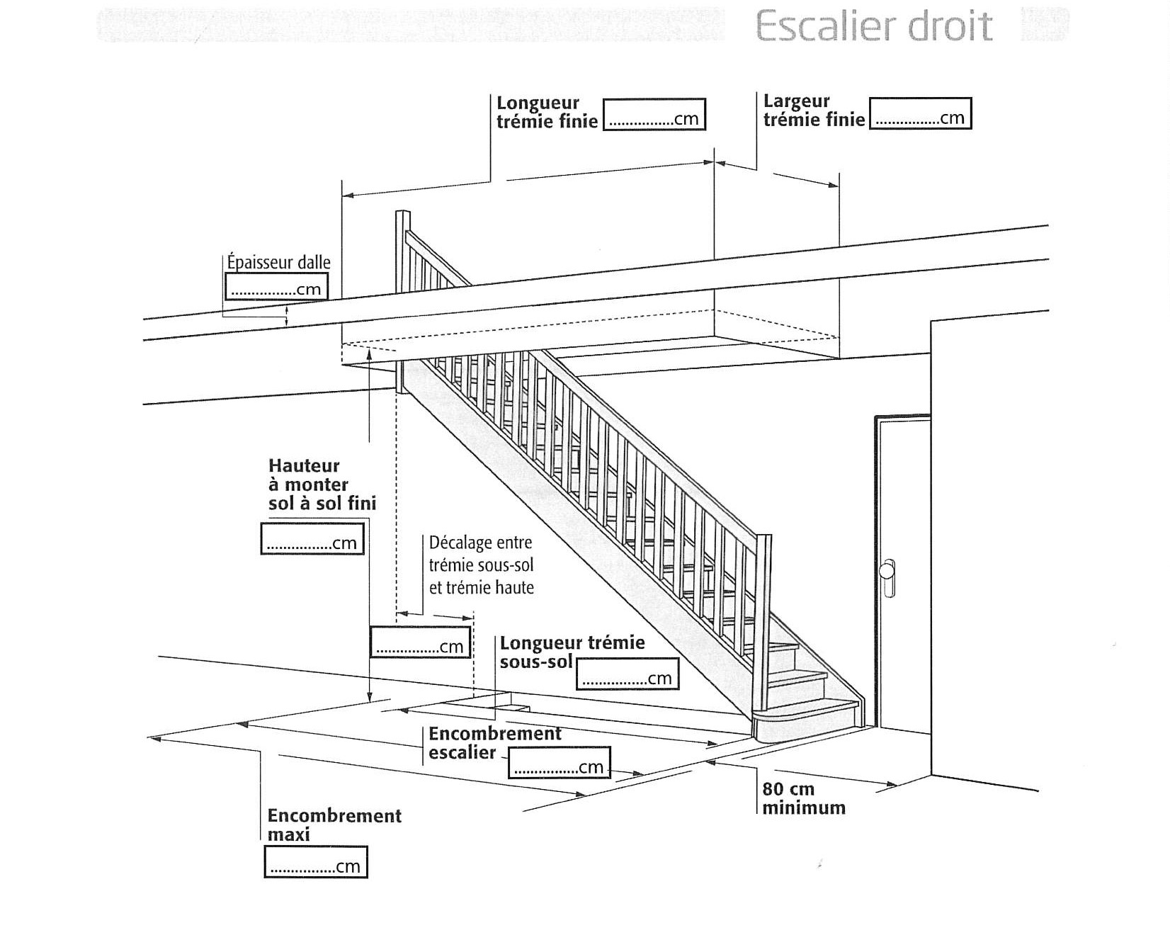 Feuille de côte escalier